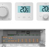 TECEfloor Smart Home Raumbediengeräe und TECEfloor-Regelverteiler